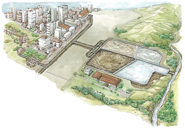 水の総合コンサルタントでの機械設備設計